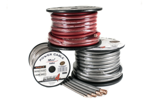 Câble d'alimentation OFC gris 70 mm² FOUR Connect STAGE2, 18 m