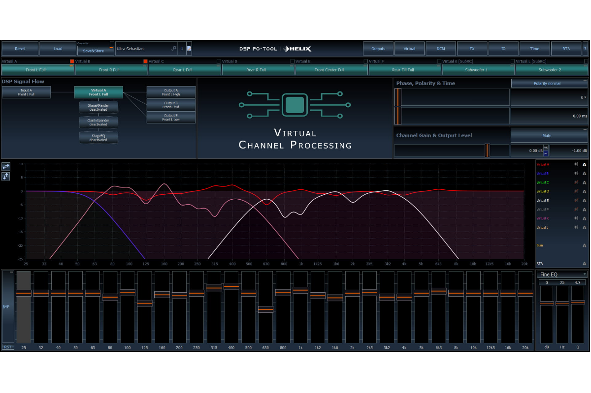 987 Sound Système - HELIX DSP PRO MK3